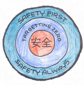 Spartanburg Plants Finishes Second Annual Safety Slogan Contest